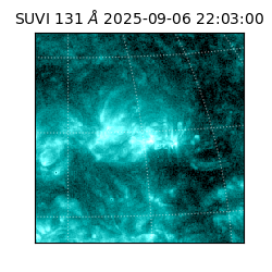 suvi - 2025-09-06T22:03:00.010000