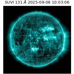 suvi - 2025-09-08T10:03:06.198000