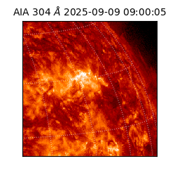 saia - 2025-09-09T09:00:05.130000