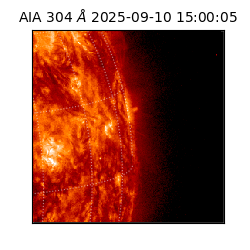 saia - 2025-09-10T15:00:05.129000