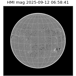 shmi - 2025-09-12T06:58:41.300000