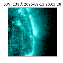 suvi - 2025-09-13T20:03:28.591000