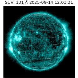 suvi - 2025-09-14T12:03:31.370000