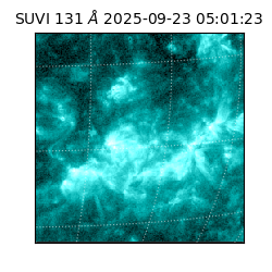 suvi - 2025-09-23T05:01:23.480000