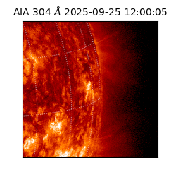 saia - 2025-09-25T12:00:05.122000