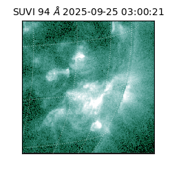 suvi - 2025-09-25T03:00:21.475000