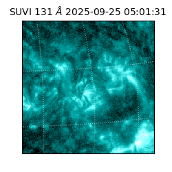 suvi - 2025-09-25T05:01:31.820000