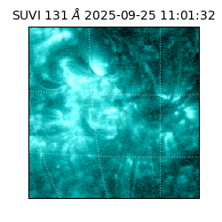 suvi - 2025-09-25T11:01:32.863000