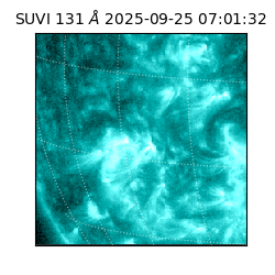 suvi - 2025-09-25T07:01:32.168000