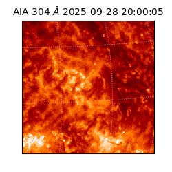 saia - 2025-09-28T20:00:05.130000