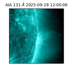 saia - 2025-09-28T12:00:06.622000