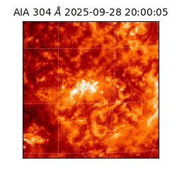 saia - 2025-09-28T20:00:05.130000