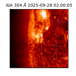 saia - 2025-09-28T02:00:05.130000