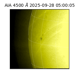 saia - 2025-09-28T05:00:05.962000