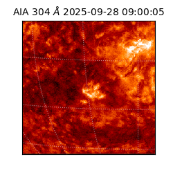 saia - 2025-09-28T09:00:05.130000