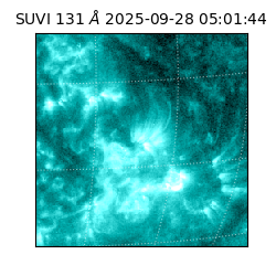 suvi - 2025-09-28T05:01:44.361000