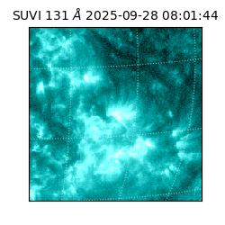 suvi - 2025-09-28T08:01:44.889000