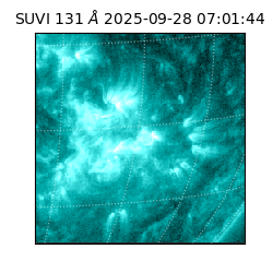 suvi - 2025-09-28T07:01:44.709000