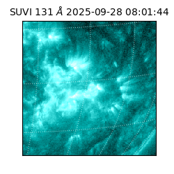 suvi - 2025-09-28T08:01:44.889000