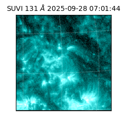 suvi - 2025-09-28T07:01:44.709000