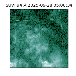 suvi - 2025-09-28T05:00:34.367000