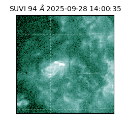 suvi - 2025-09-28T14:00:35.937000