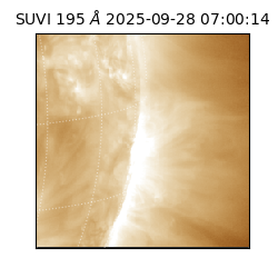 suvi - 2025-09-28T07:00:14.715000