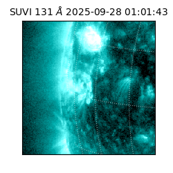 suvi - 2025-09-28T01:01:43.661000