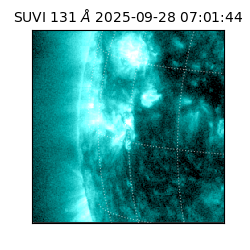 suvi - 2025-09-28T07:01:44.709000