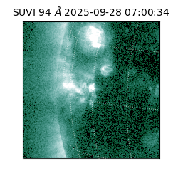 suvi - 2025-09-28T07:00:34.717000