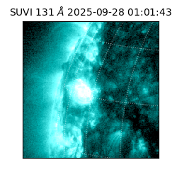 suvi - 2025-09-28T01:01:43.661000