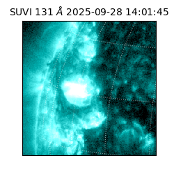 suvi - 2025-09-28T14:01:45.934000