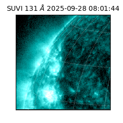 suvi - 2025-09-28T08:01:44.889000