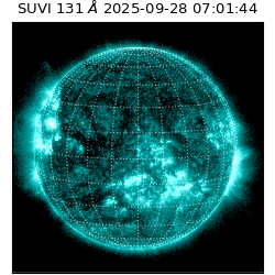 suvi - 2025-09-28T07:01:44.709000
