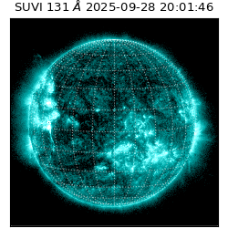 suvi - 2025-09-28T20:01:46.978000