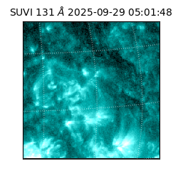 suvi - 2025-09-29T05:01:48.552000