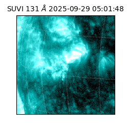 suvi - 2025-09-29T05:01:48.552000