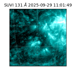 suvi - 2025-09-29T11:01:49.599000