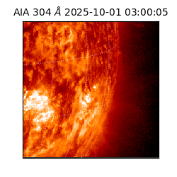 saia - 2025-10-01T03:00:05.130000