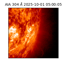 saia - 2025-10-01T05:00:05.130000