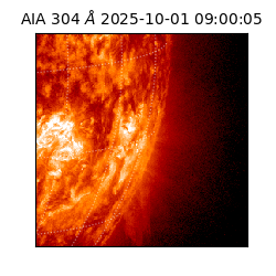 saia - 2025-10-01T09:00:05.130000