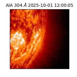 saia - 2025-10-01T12:00:05.130000