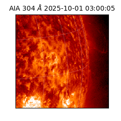 saia - 2025-10-01T03:00:05.130000