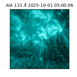 saia - 2025-10-01T05:00:06.622000