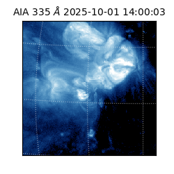 saia - 2025-10-01T14:00:03.130000