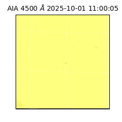 saia - 2025-10-01T11:00:05.963000
