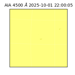 saia - 2025-10-01T22:00:05.962000