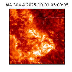 saia - 2025-10-01T05:00:05.130000