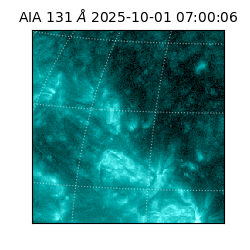 saia - 2025-10-01T07:00:06.622000