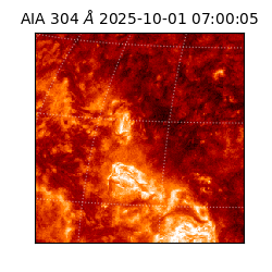 saia - 2025-10-01T07:00:05.130000